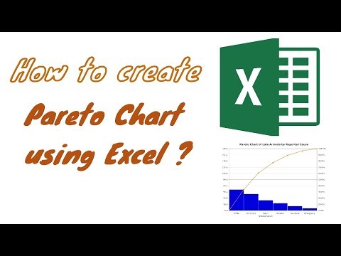 How to create Pareto Chart in Excel _ Excel Training Series