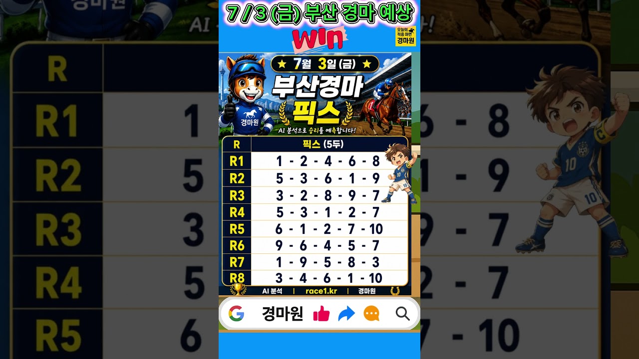 7/3 (금) 경마원 AI가분석한 예상공개! #경마예상