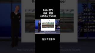 Petroleum engineer salary