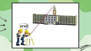 FIELDWORK EXERCISE NO. 6 - TRIGONOMETRIC LEVELING