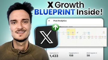 Turbocharge Your X Growth: ZeroWork’s Automation Blueprint for a Targeted Audience