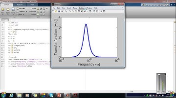 RLC resonant circuit analysis using MATLAB ---- ADAM
