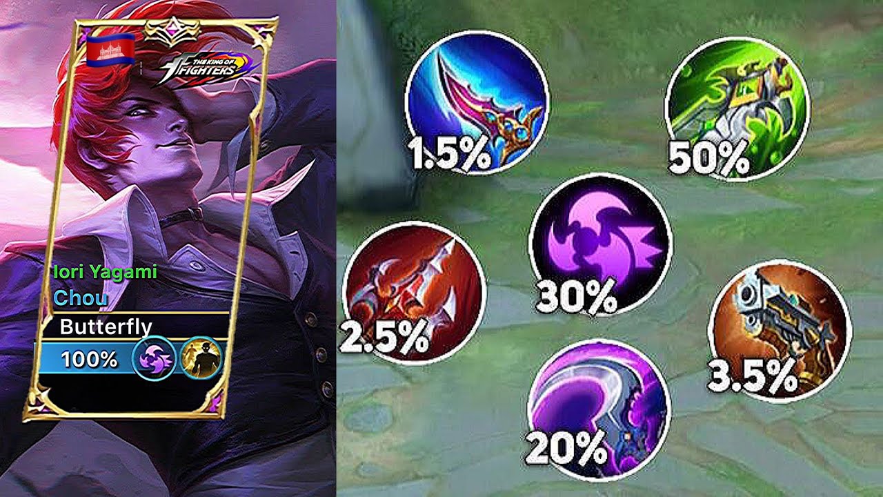 LET TRY THIS CHOU EMBLEM & ITEMS BUILD 2023