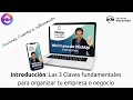 Mini Curso de ClickUp. Introducción: Las 3 Claves fundamentales para organizar tu empresa o negocio.