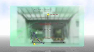 Securiton SecuriSensADW535 EN S 16x9