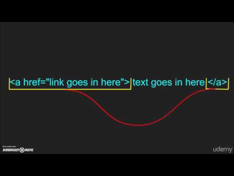 HTML Creating Internal