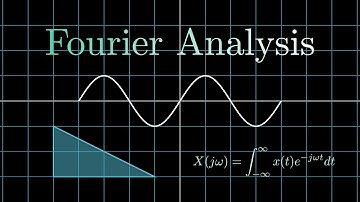 The Geometry of Fourier Analysis