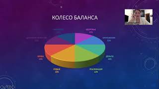 ВЕБИНАР ЖЕНСКОЕ СЧАСТЬЕ //ОПРЕДЕЛЯЕМ РОДОВОЙ СЦЕНАРИЙ: БАБА ЛОШАДЬ, СПАСАТЕЛЬНИЦА, ЛЮБОВНИУА, ЖЕРТВА