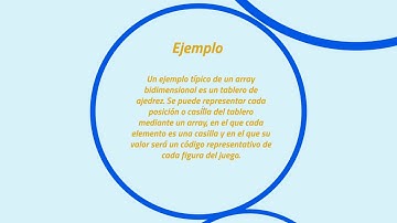 Arreglos, Cadena de Caracteres, Matrices - Parte 2