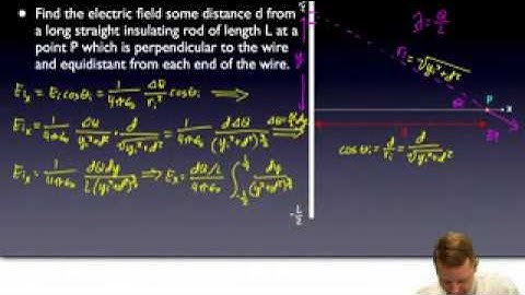 AP Physics C   Charge Distributions Part 1   YouTube