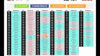 CAN I NAME ALL 151 POKEMON??