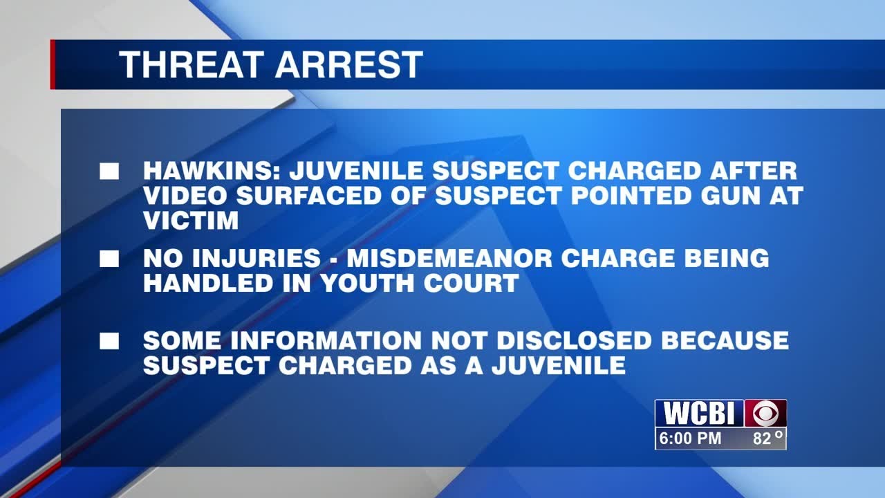 Juvenile arrested after threatening other juvenile with a gun in ...