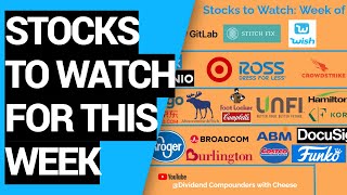 Which Stocks to Watch This Week: March 04, 2024 (Most Anticipated Earnings)