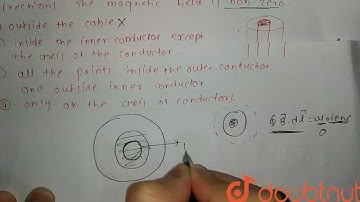 In a coaxial, straght cable, the central conductor and the outer conductor carry equal currents ...