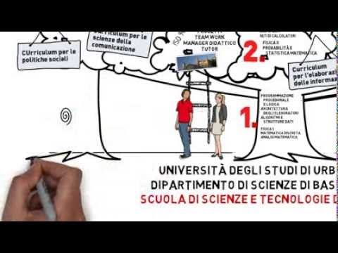 Informatica Applicata - Urbino