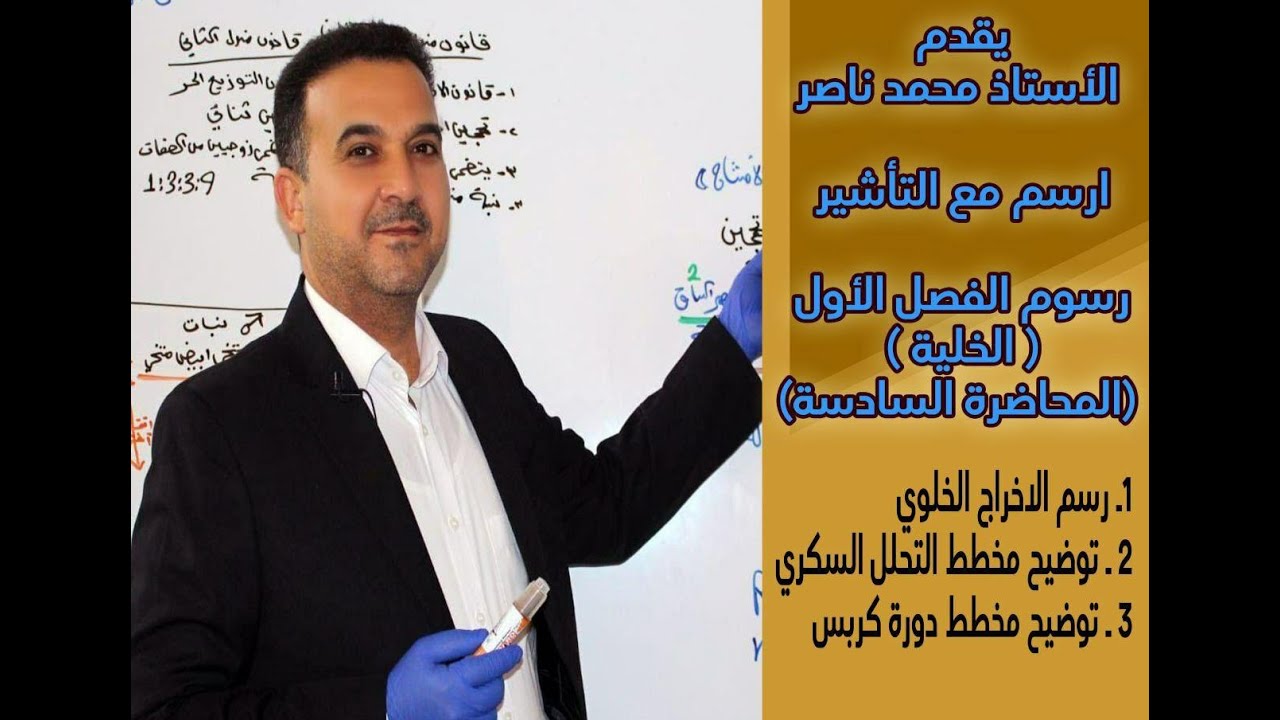 احياء الصف السادس العلمي / محاضرة السادسة ارسم مع التأشير ترسم خطوة بخطوة / الاستاذ محمد ناصر