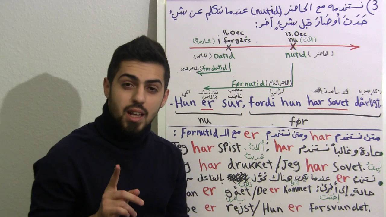 الدرس الرابع عشر: الحاضر التام - Førnutid + أيهما نستخدم (har) أو(er) مع ال (førnutid)؟