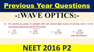 The interference pattern is obtained with two coherent light sources of intensity ratio n. In the