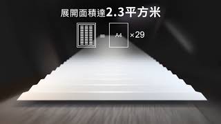 飛利浦空氣清淨機NanoProtect－HEPA濾網