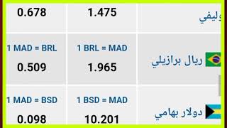 سعر صرف الدرهم المغربي مقابل الدولار الامريكي صرف اليورو مقابل