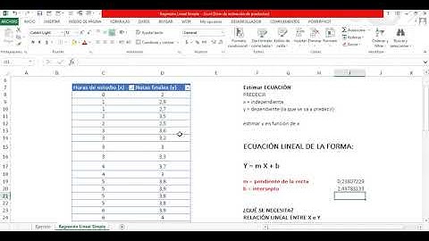 Regresión Lineal Simple Excel y StatGraphics - Estadística I