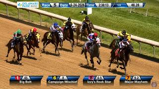 🏇 Delaware Park Full Race Replays June 24, 2026 | 9 Races, Winners, Results & Payouts