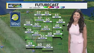 Mild temperatures with partly cloudy skies