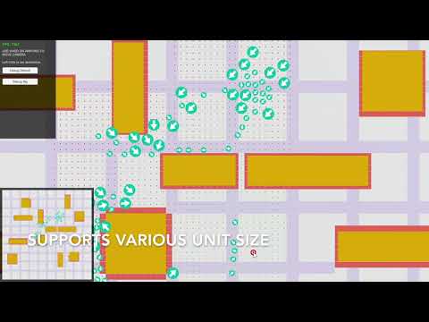 CrowdPath - FlowField Pathfinding Solution