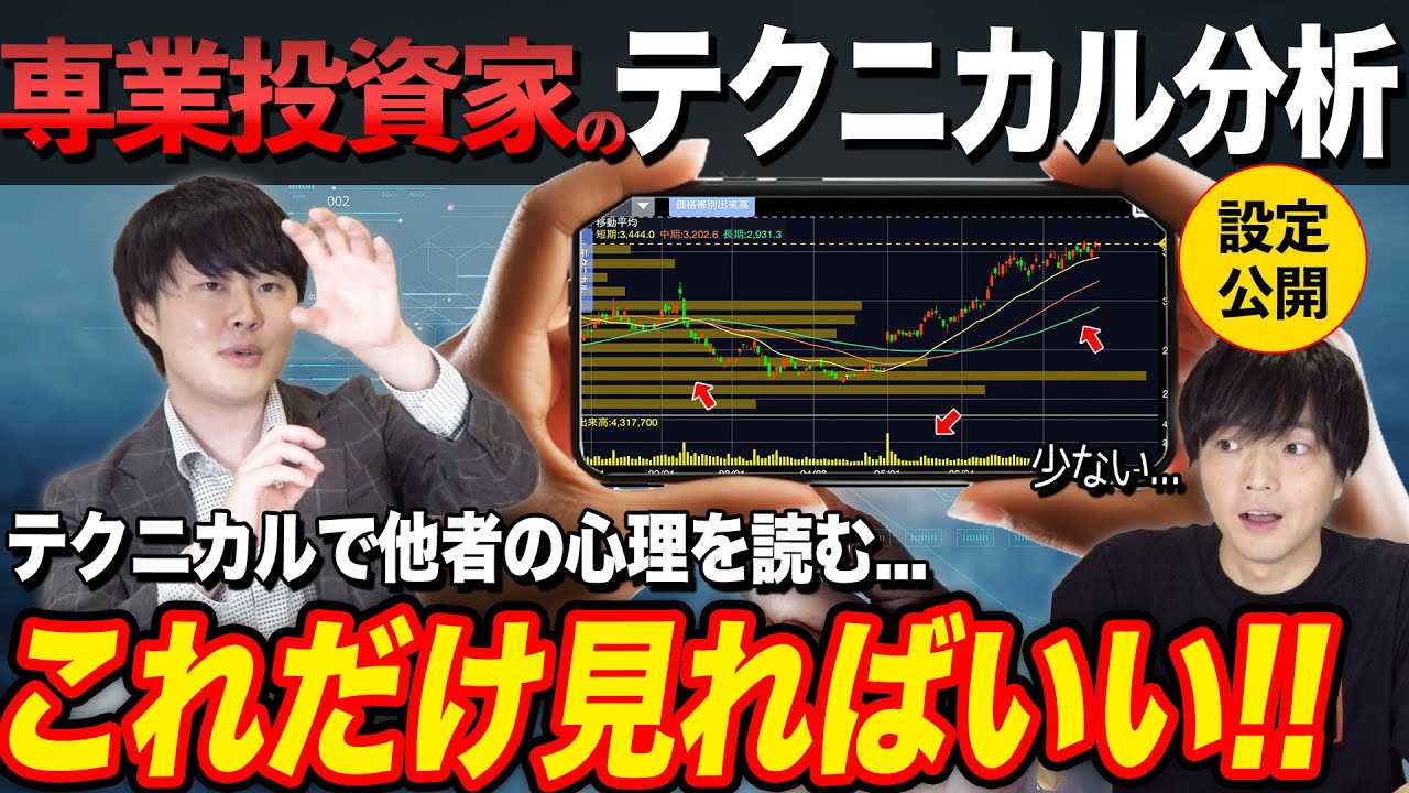 【テクニカル分析】専業投資家がやっている分析手法を公開！