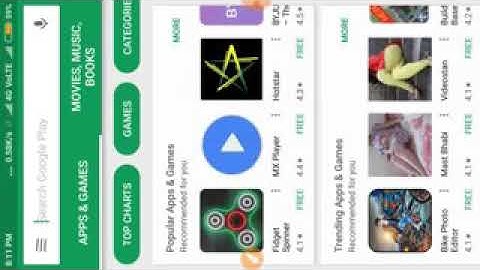 How to send requst or add pappy gaikwad banty dixit sumit dhangat gopal