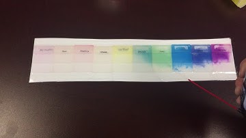 CTI Thermochromic Masterbatch PowerCapsule Technology 9 19 17