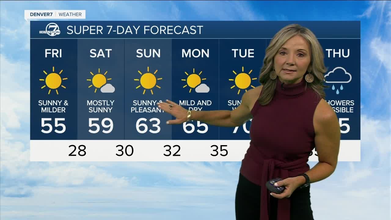 Unseasonably warm weather into the first of next week - YouTube