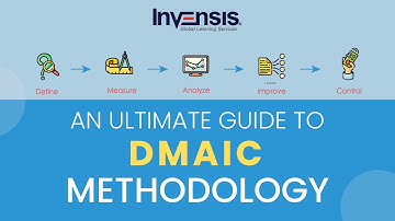 An Ultimate Guide to DMAIC Methodology | DMAIC Lean Six Sigma | Invensis Learning