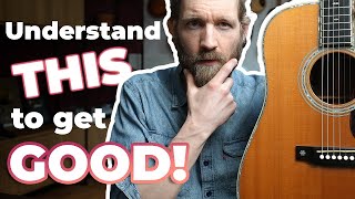 How to get GOOD at ACOUSTIC GUITAR (my philosophy)