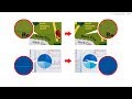 Résolution des irrégularités des couleurs ou de la présence de bandes de couleurs (Série WG7000)