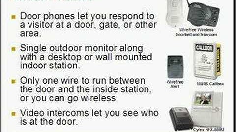 How to Buy Industrial Wireless Intercoms