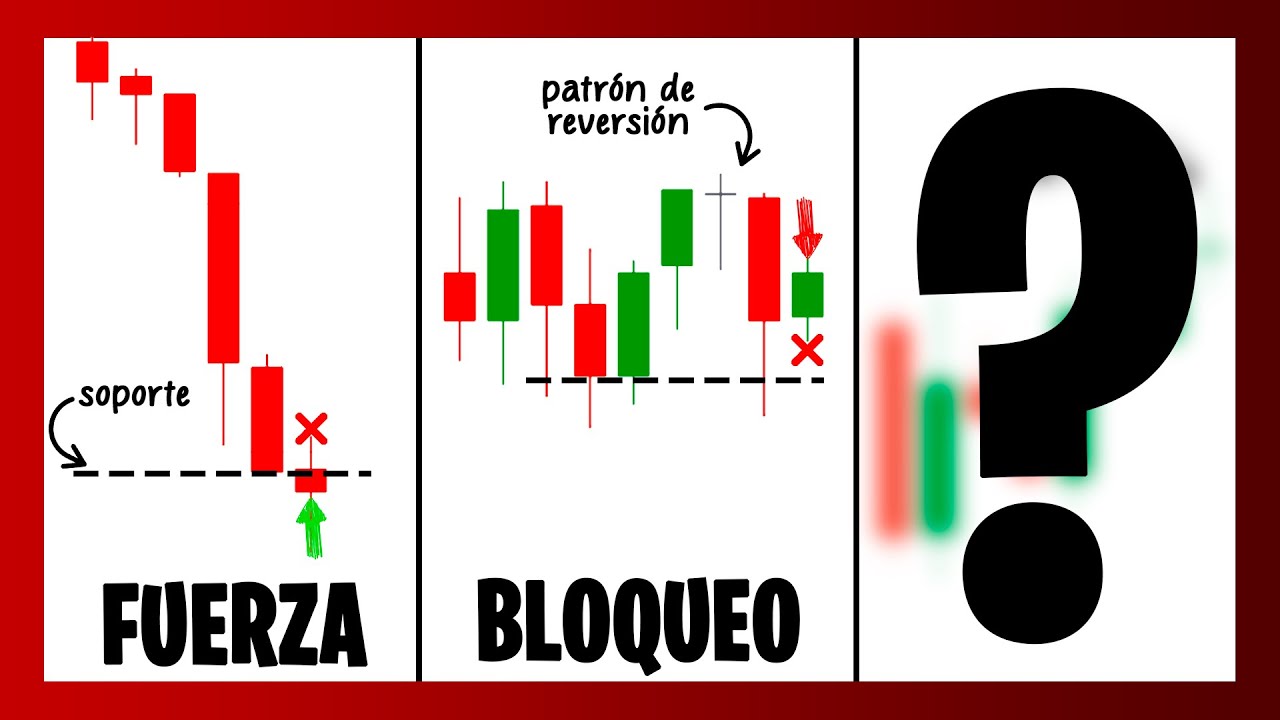 3 Errores Que Te Tienen Estancado en el TRADING - YouTube