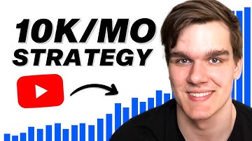 How to Make $10k/mo With YouTube Automation in 2024 | COMPLETE Tutorial