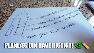 Sådan Planlægger Du Din Have – Som Et Hus!