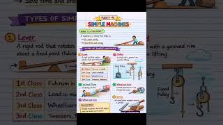 Lever, Pulley & Screw Explained 🤯 | Easy Physics Notes