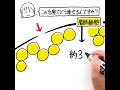 【スルリム解説】なぜ女性にスルリムがおすすめなの？