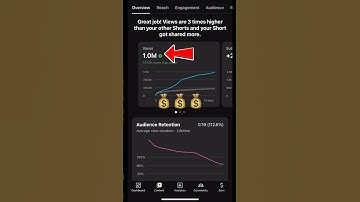 🔥💰 How Much YouTube Paid me for 1 Million Views on Shorts in 2025 (Real RPM Breakdown)