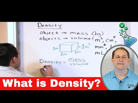 What Is Density How To Calculate Density 1 1 5