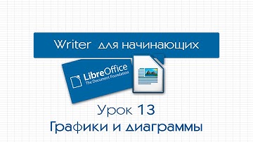 LibreOffice Writer. Урок 13: Графики и диаграммы