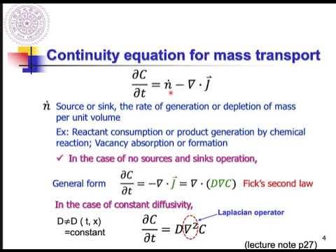 20221031-2 (Ch3 p1-p5) - YouTube