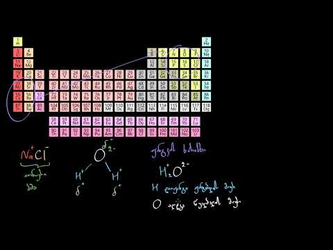ჟანგვა და აღდგენა
