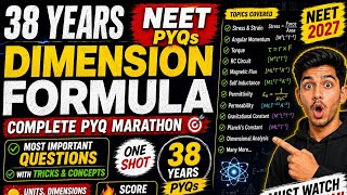 38 Years NEET PYQs: Dimensions & Dimensional Formula | Complete PYQ Marathon