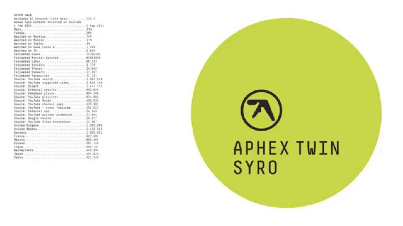 洋楽 SYRO/APHEX TWIN LP LP Aphex Twin / Syro - レコード・ショップ ciruelo records