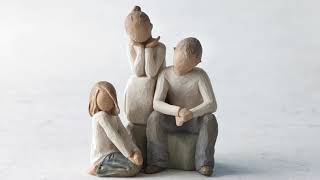 How to Create a Family Grouping