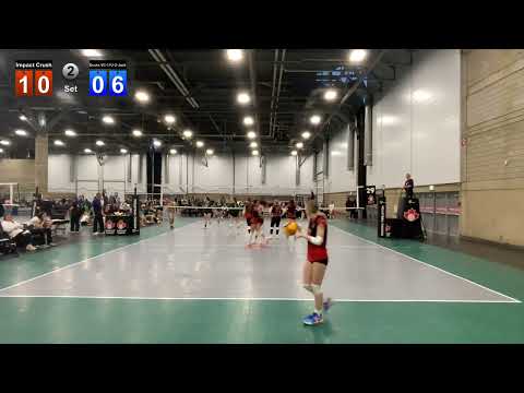 Impact Crust vs. Ducks VC 17U-2 Jack set 2